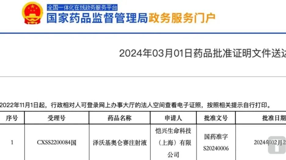 Zevorcabtagene Autoleucel approved for listing in China