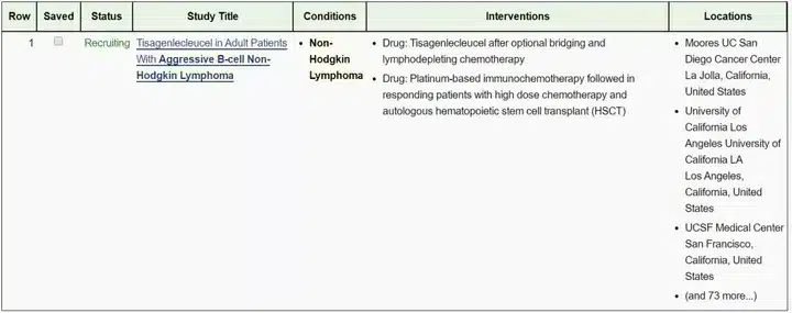 ClinicalTrials