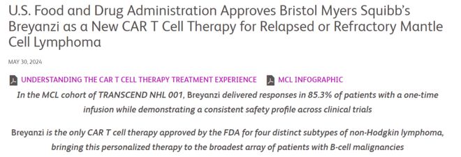 Breyanzi is FDA approved for the treatment of mantle cell lymphoma