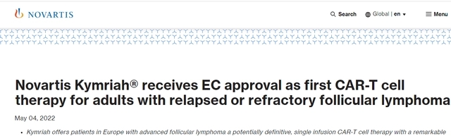 Kymriah在欧盟获批用于滤泡性淋巴瘤