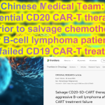 Chinese Medical Team: Sequential CD20 CAR-T Therapy Outperforms Salvage Chemotherapy for CD19 CAR-T Resistant B-Cell Lymphoma Patients